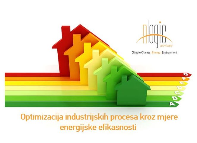 Projekti povećanja energijske efikasnosti u industriji BiH kao odgovor na COVID19