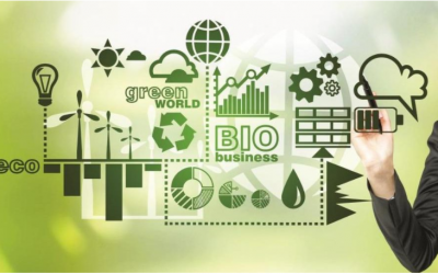 Webinar „Mogućnosti implementacije i finansiranja projekata energijske efikasnosti i obnovljivih izvora energije u industriji“