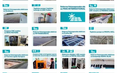 Angažman nLogic Advisory Sarajevo na projektu UNDP-a Inkluzivne  dekarbonizacije