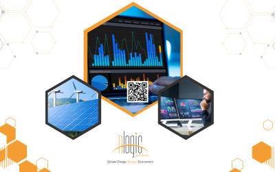 Analiza tržišta obnovljivih izvora energije u regionu Zapadnog  Balkana